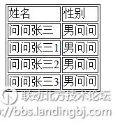 北京联动北方科技有限公司
