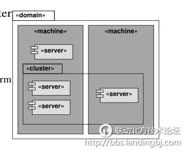 北京联动北方科技有限公司