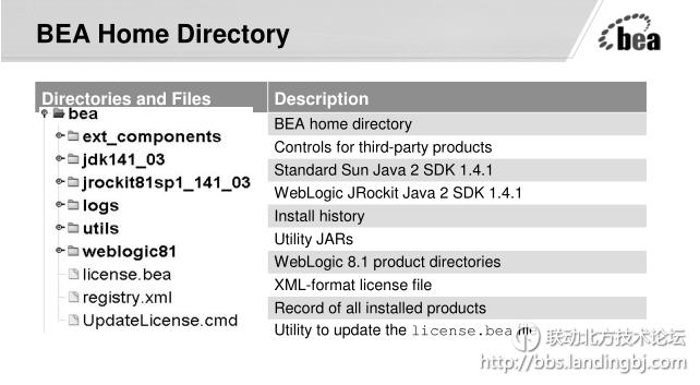 北京联动北方科技有限公司