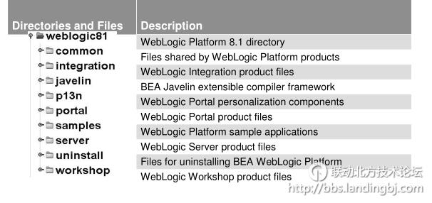 北京联动北方科技有限公司