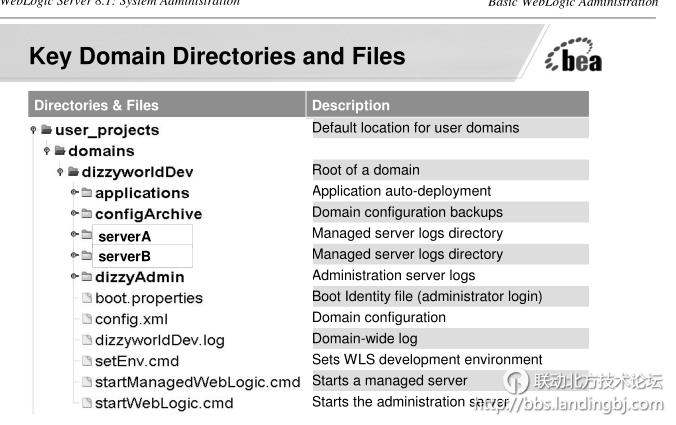 北京联动北方科技有限公司