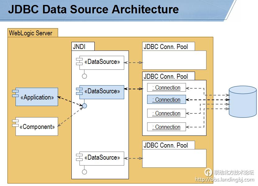 北京联动北方科技有限公司