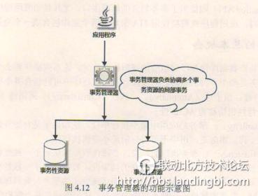 北京联动北方科技有限公司