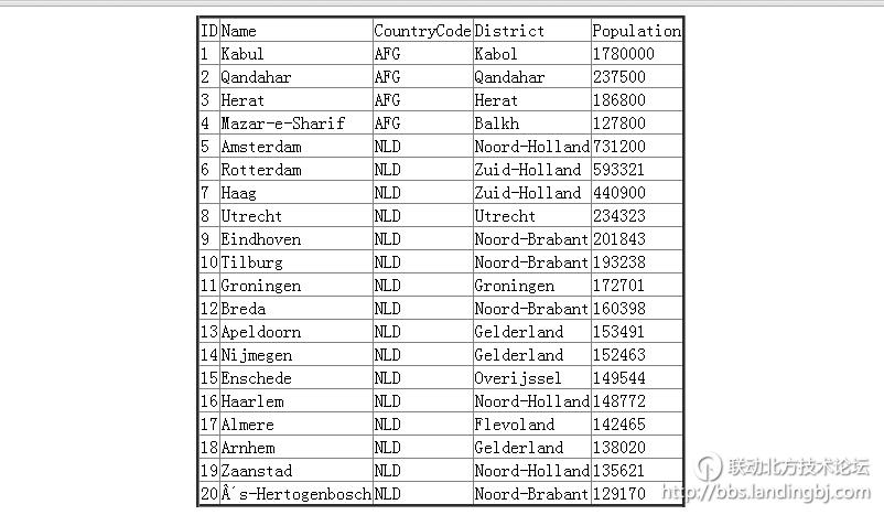 北京联动北方科技有限公司