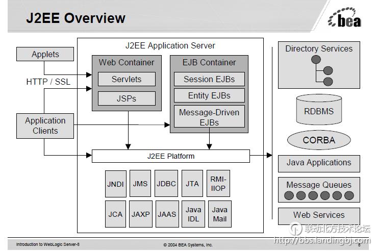 北京联动北方科技有限公司