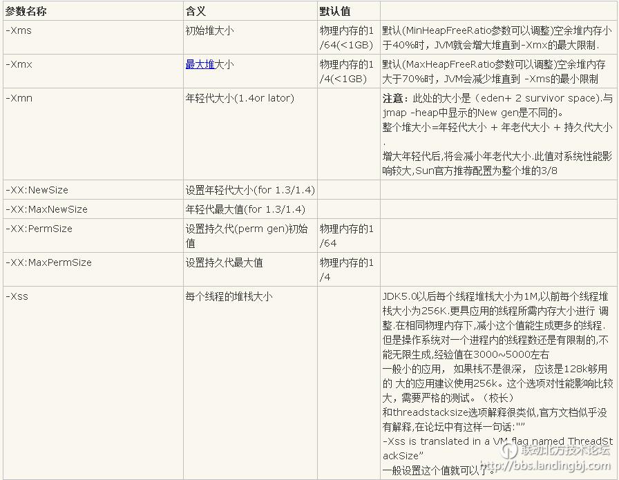 北京联动北方科技有限公司