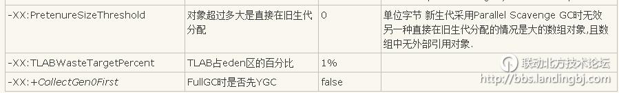 北京联动北方科技有限公司