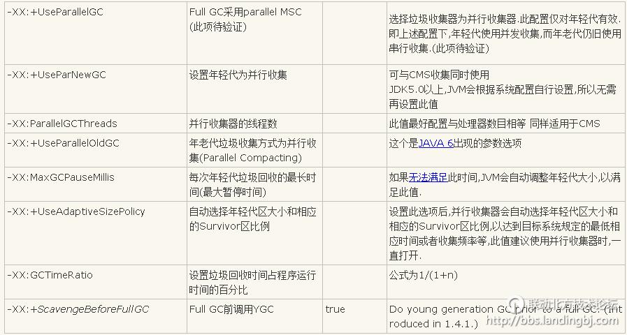 北京联动北方科技有限公司