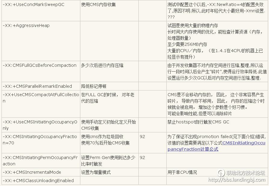 北京联动北方科技有限公司