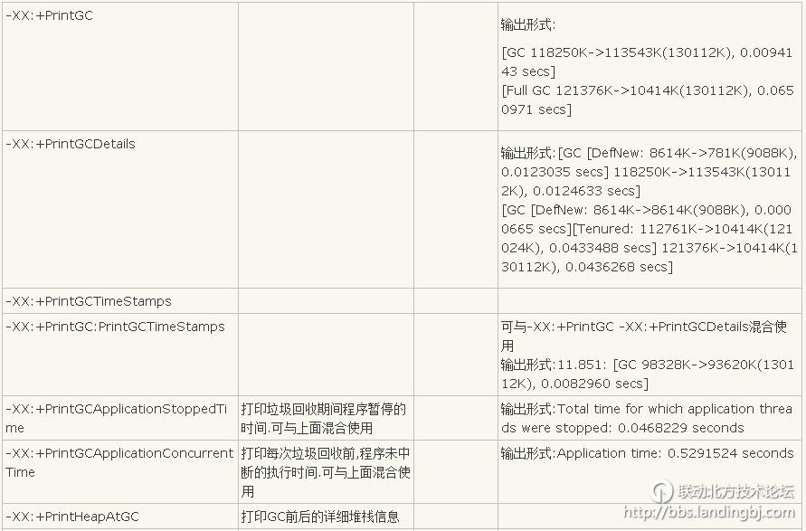 北京联动北方科技有限公司
