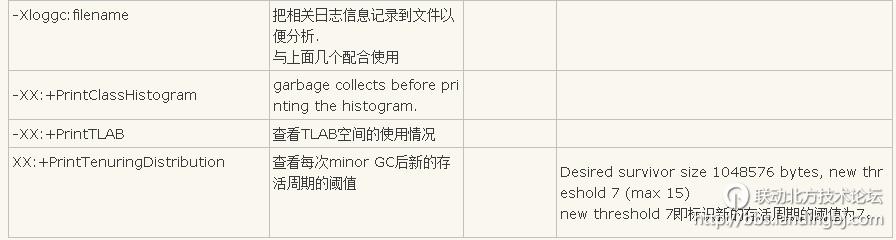 北京联动北方科技有限公司