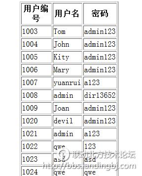 北京联动北方科技有限公司
