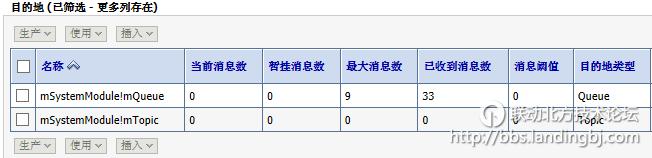 北京联动北方科技有限公司