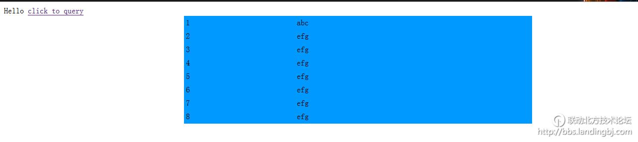 北京联动北方科技有限公司