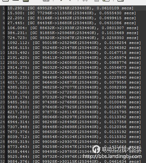 北京联动北方科技有限公司