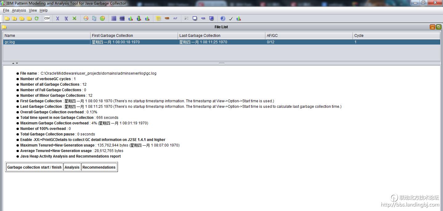 北京联动北方科技有限公司