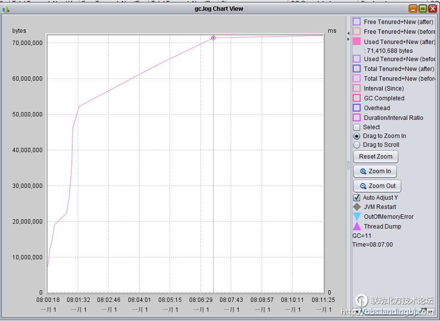 北京联动北方科技有限公司