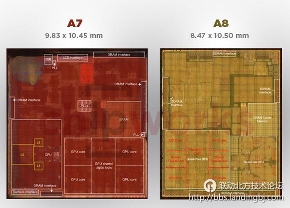 北京联动北方科技有限公司