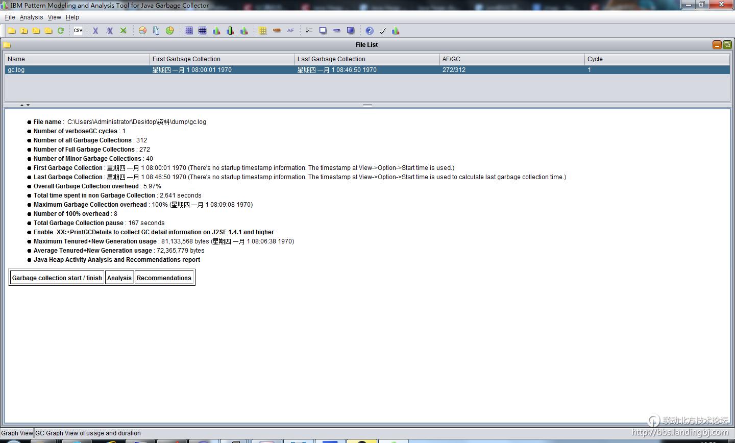 北京联动北方科技有限公司