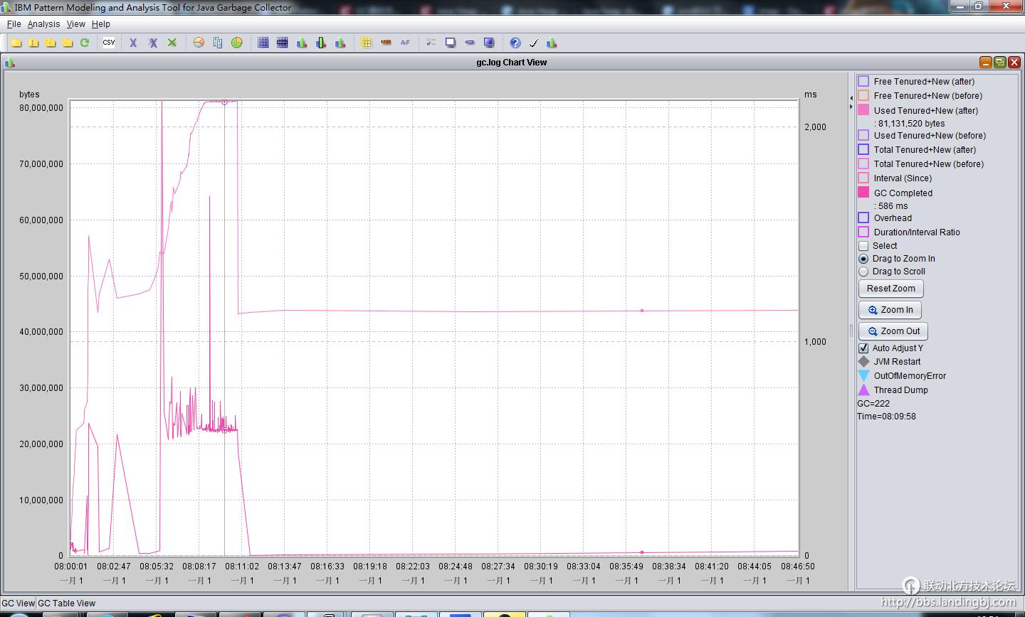 北京联动北方科技有限公司