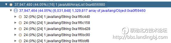 北京联动北方科技有限公司