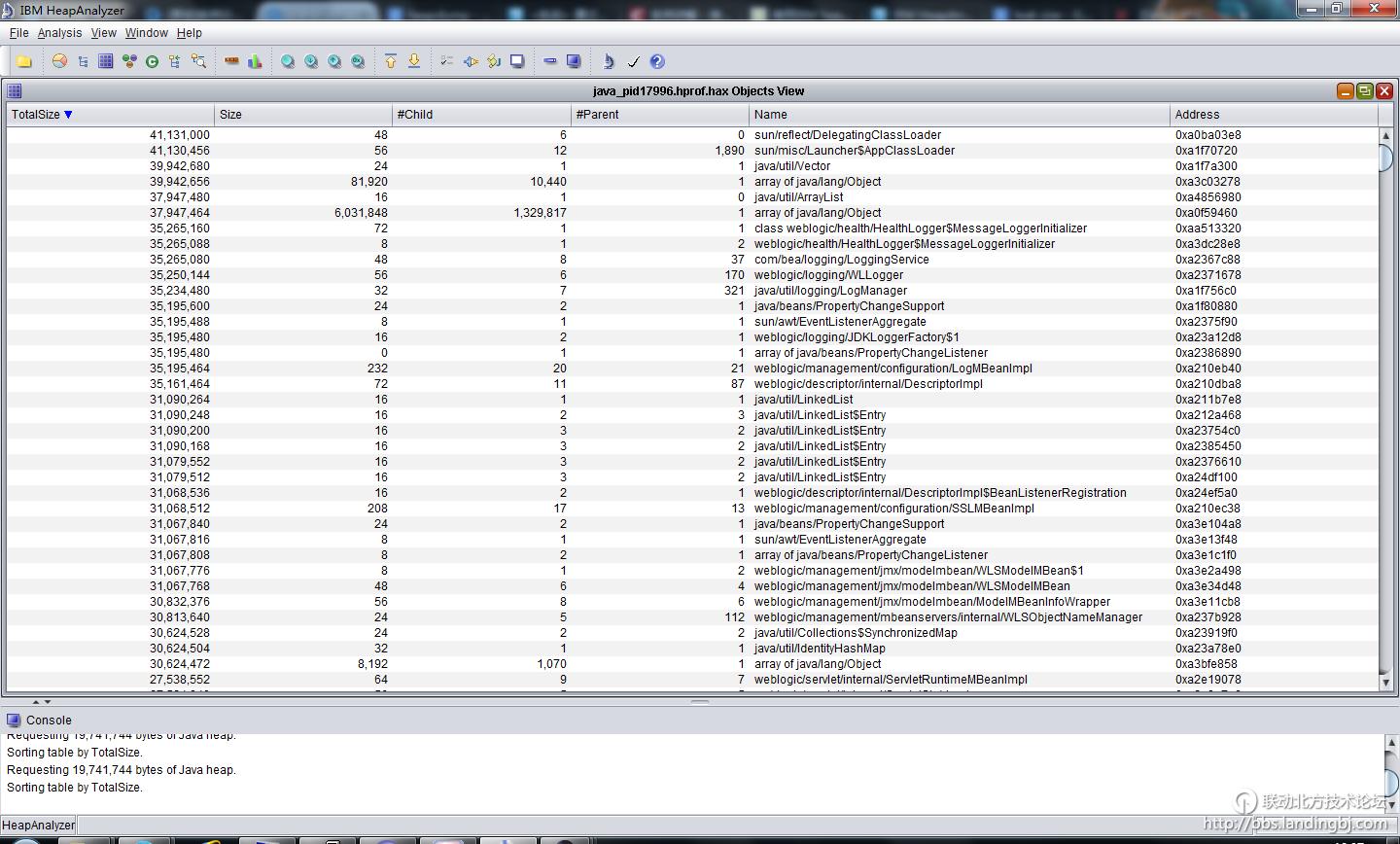 北京联动北方科技有限公司
