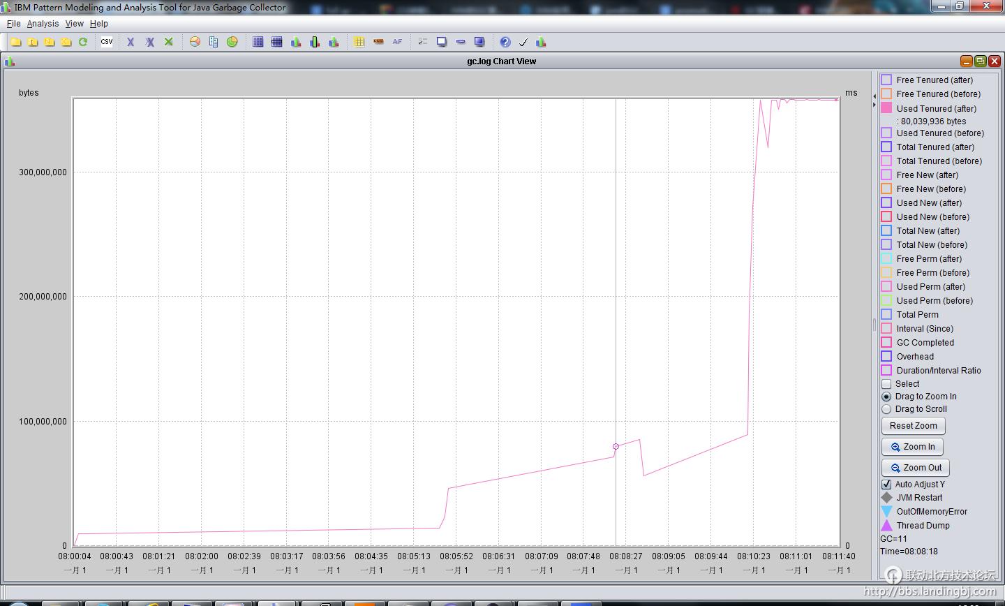 北京联动北方科技有限公司