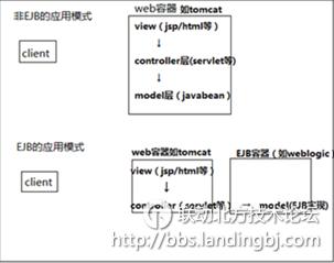 北京联动北方科技有限公司