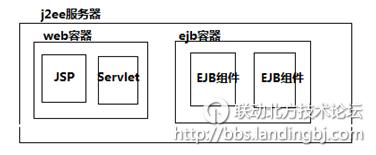 北京联动北方科技有限公司