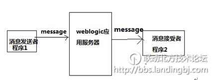 北京联动北方科技有限公司