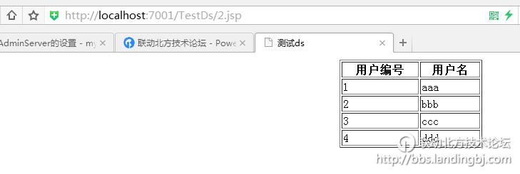 北京联动北方科技有限公司