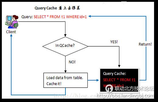 北京联动北方科技有限公司