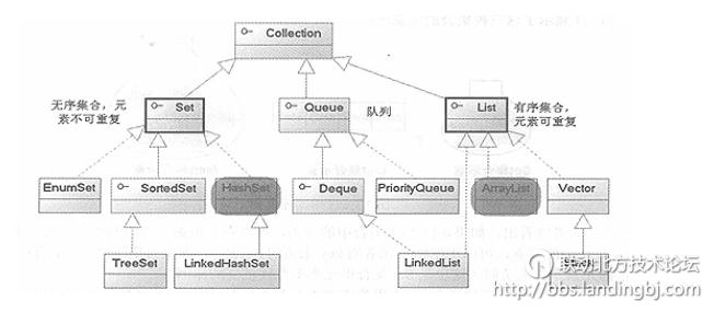 北京联动北方科技有限公司