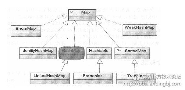 北京联动北方科技有限公司