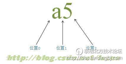 北京联动北方科技有限公司