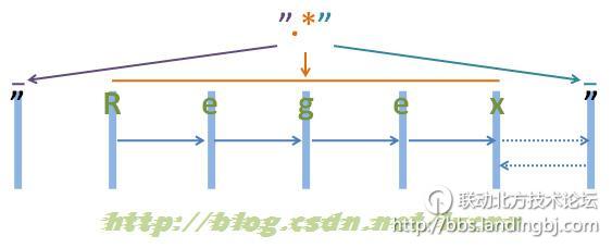 北京联动北方科技有限公司