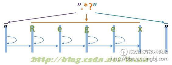 北京联动北方科技有限公司