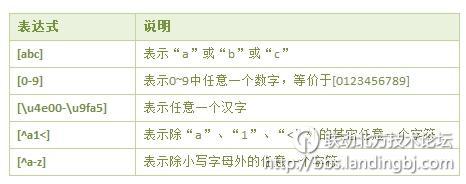 北京联动北方科技有限公司