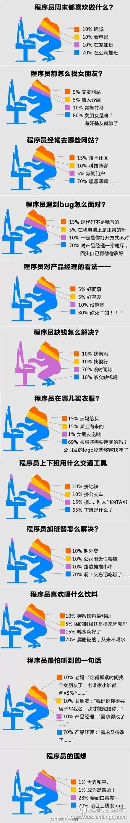 北京联动北方科技有限公司