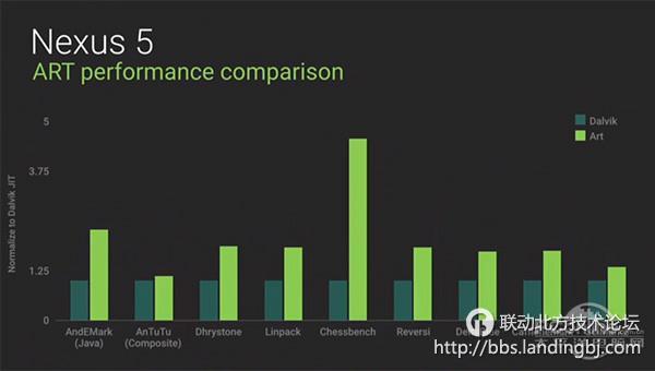 北京联动北方科技有限公司