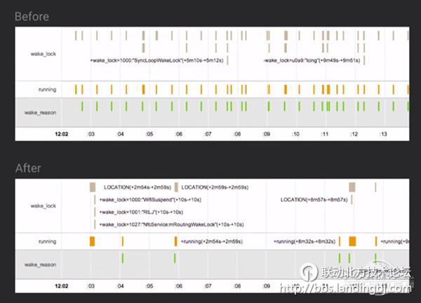 北京联动北方科技有限公司