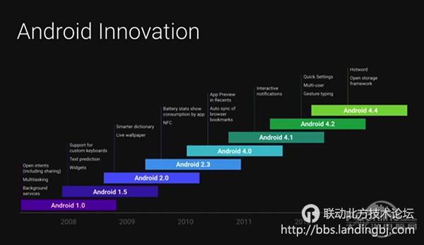 北京联动北方科技有限公司