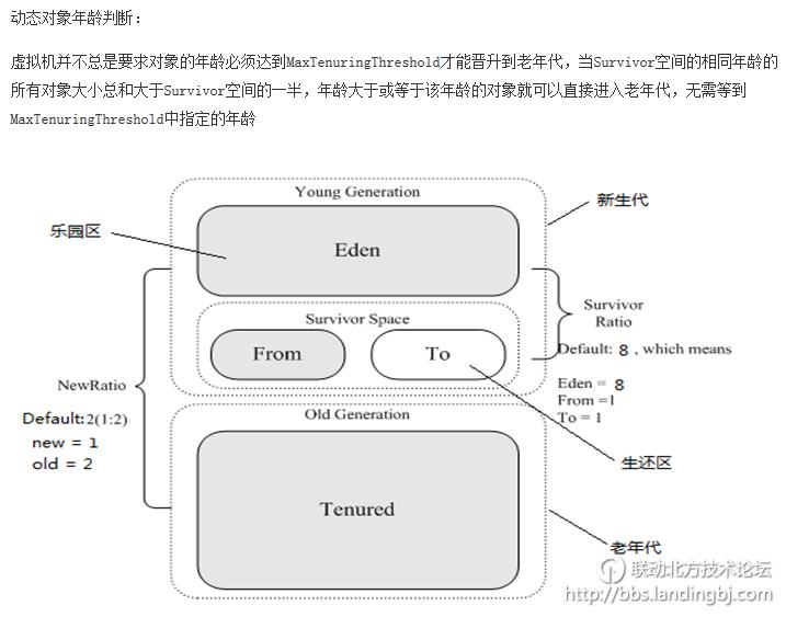 北京联动北方科技有限公司
