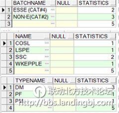 北京联动北方科技有限公司