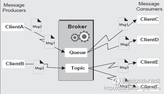 北京联动北方科技有限公司
