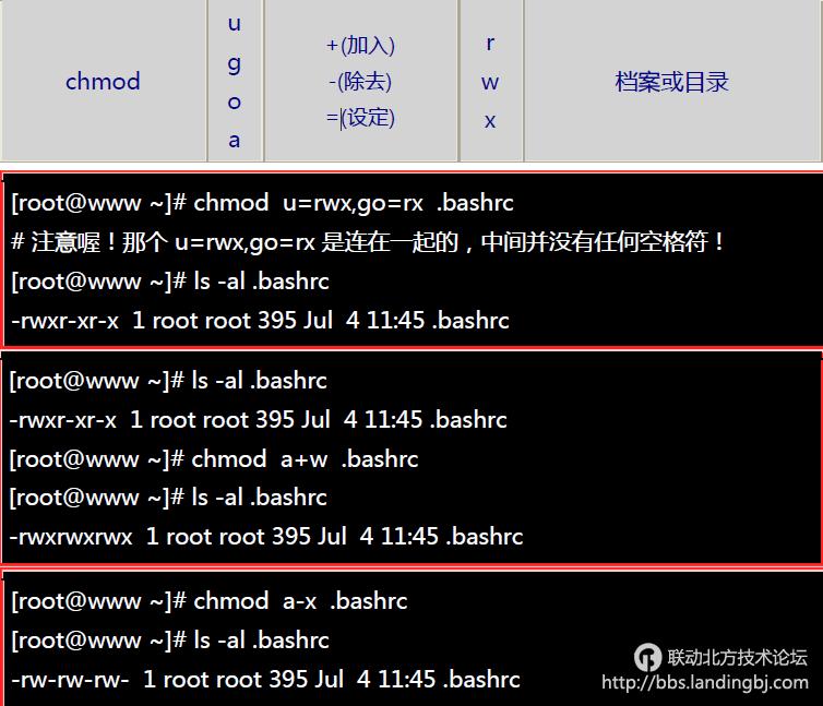 北京联动北方科技有限公司