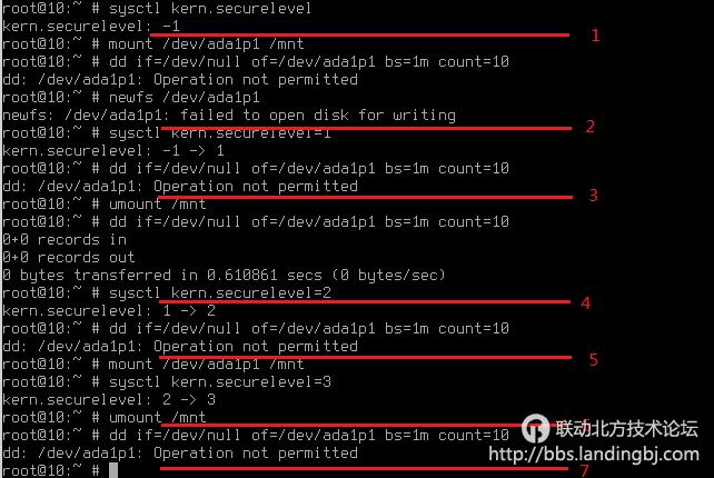 北京联动北方科技有限公司