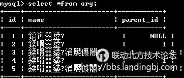 北京联动北方科技有限公司