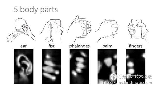 北京联动北方科技有限公司