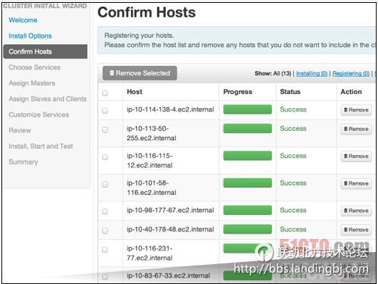北京联动北方科技有限公司